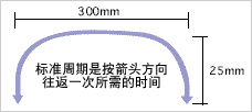 1526065472115355.gif f1_460__228x102.gif